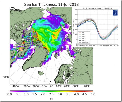 sea ice thickness jul 11 2018