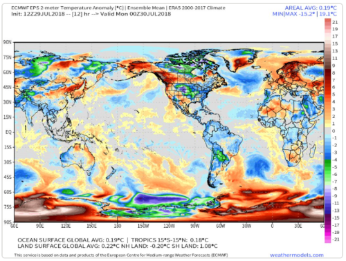 Global-temperature- anomaly-July-2018