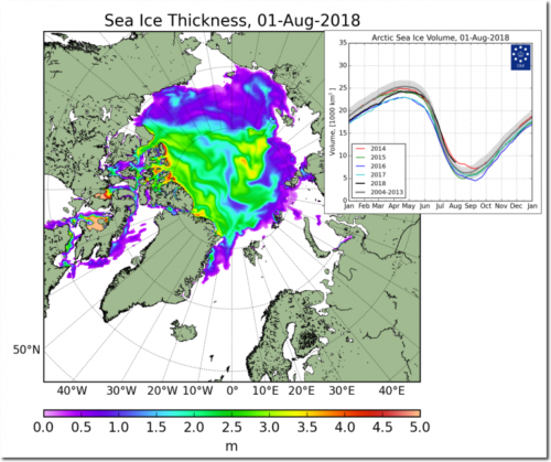 sea ice thickness aug 1 2018