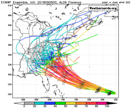 hurricane tracking