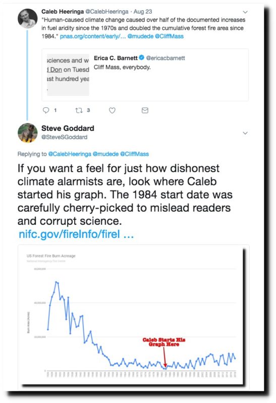 goddard tweet exposing fire scam