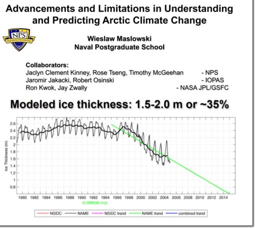 ice linear extrapolation