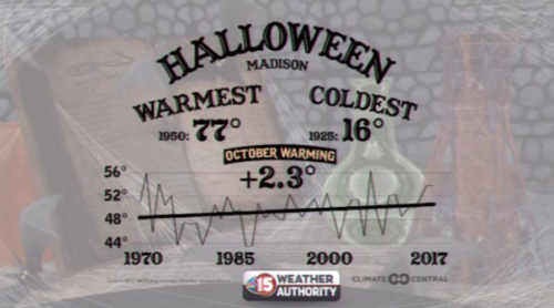 halloween madison wisc