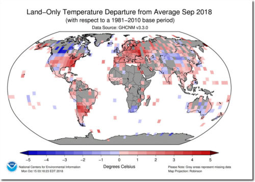 land only missing data