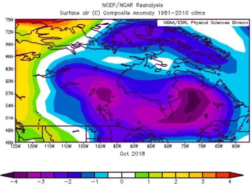 ncap ncar reanalysis
