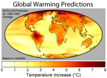 global warming predictions