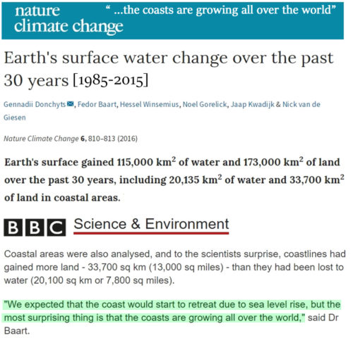 coasts growing across globe