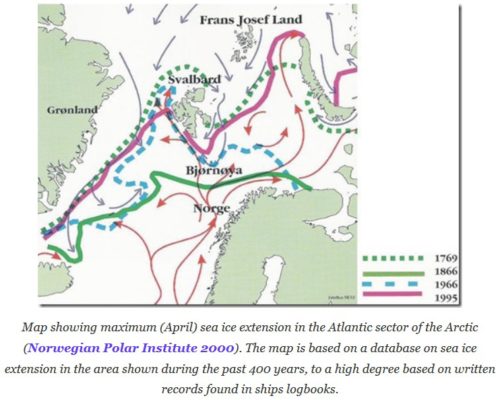 svalbard sea ice whaling