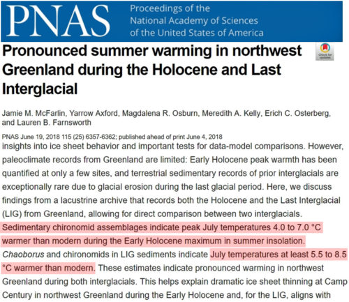 Holocene-Cooling-Greenland