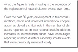 disasters over time cont