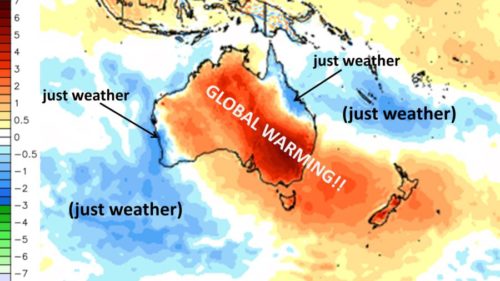 global-warming-vs-weather-Australia-2019