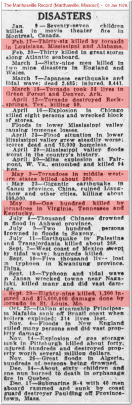 1927 list disasters