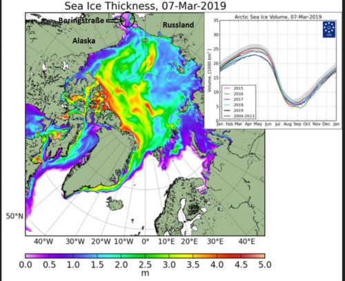 dmi sea ice thickness bering