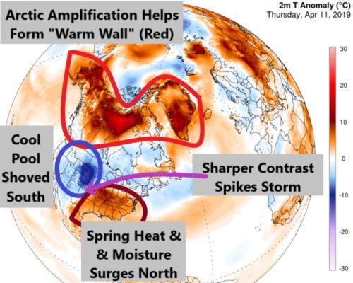 2-meter temp anomaly