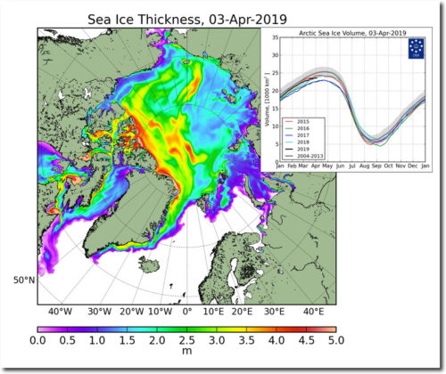 CICE combine thickness NE passage