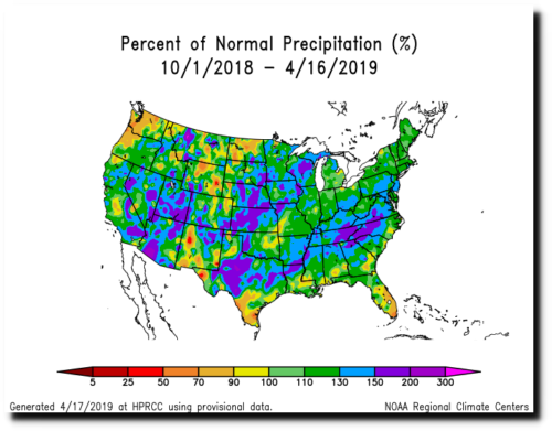 Water Perc. Norm US