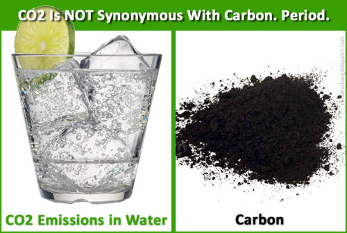 co2 vs carbon