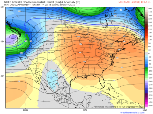 us temps forecast