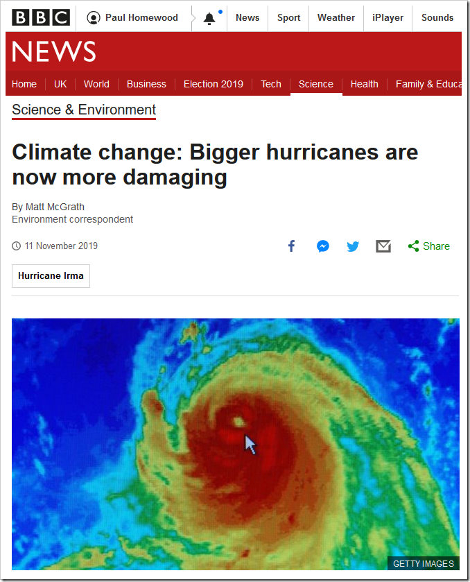 New Hurricane Study Gets Flattened By Roger Pielke Jr.